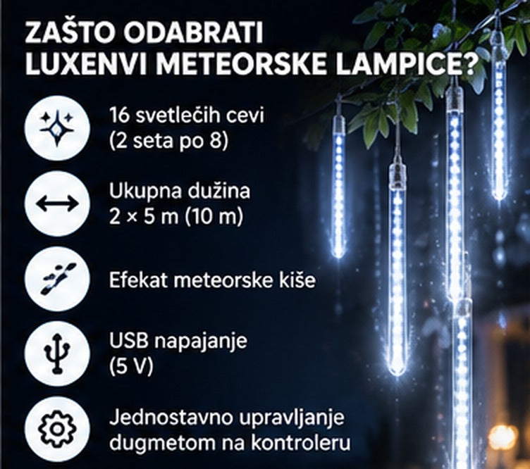 LED meteorska kiša – 16 svetlećih cevi, 2 × 5 m, USB