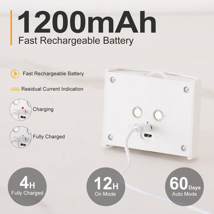 Magnetna LED zidna lampa sa senzorom pokreta – USB, 1200 mAh